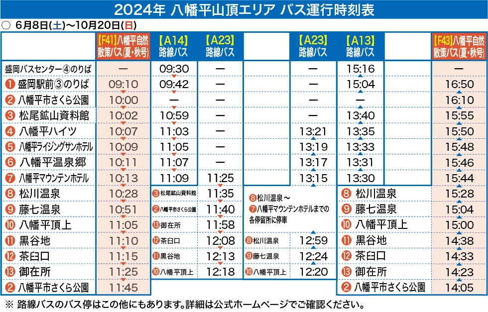 2024年八幡平山頂バス運行表